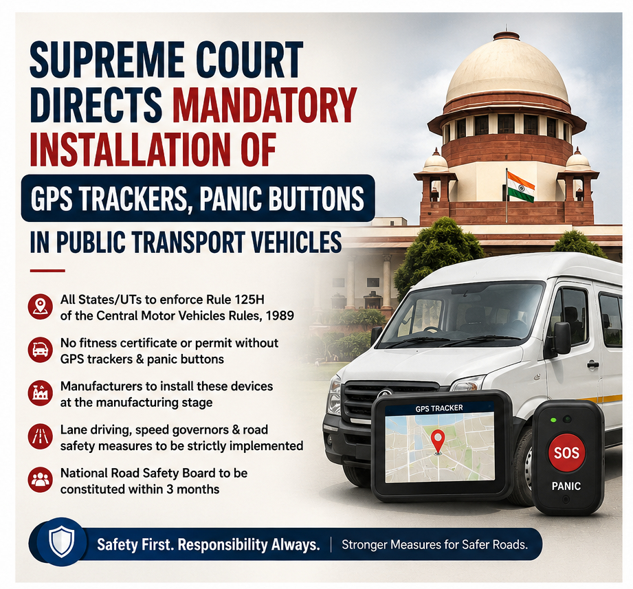 Supreme Court Orders Mandatory GPS Trackers and Panic Buttons in Public Transport Vehicles